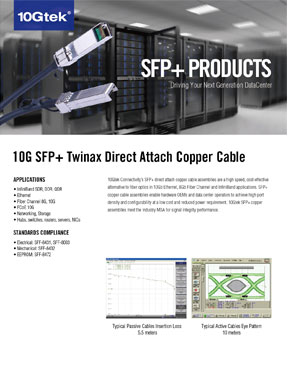 SFP+ DAC